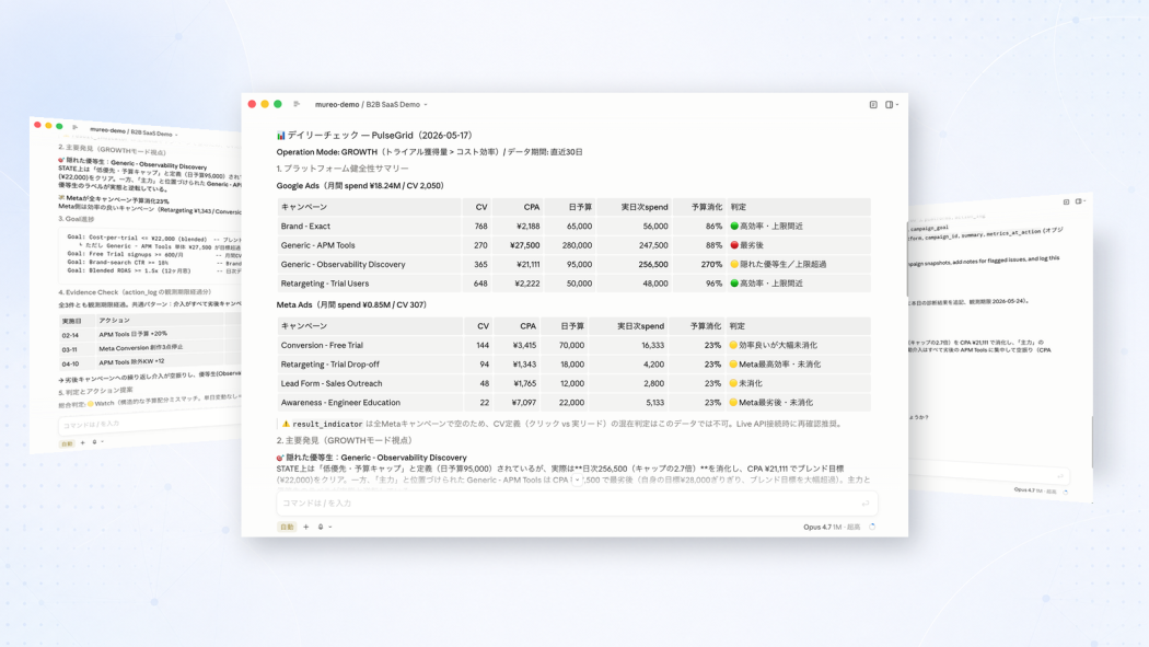 Claude DesktopアプリのCode上でmureoの/daily-checkを実行し、Google Ads・Meta Ads横断でキャンペーン健全性を診断した画面（合成データのデモ）
